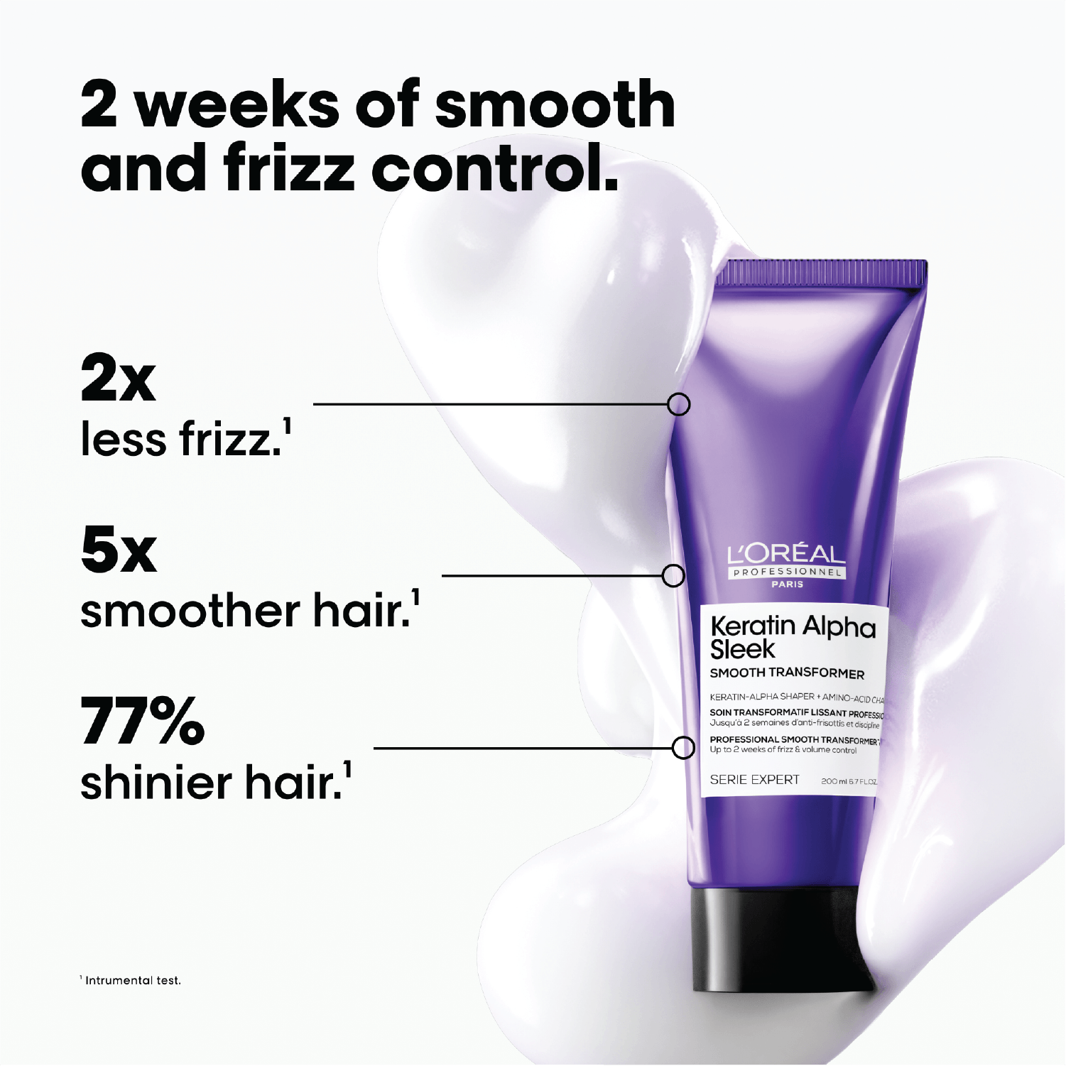 L'Oreal Professional Keratin Alpha Sleek Smooth Transformer Treatment 200ml