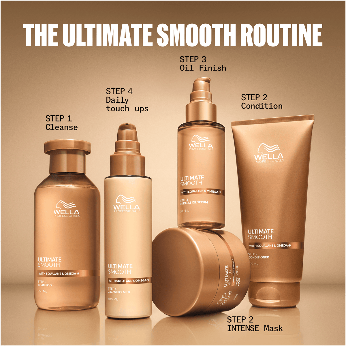 Wella Ultimate Smooth Silky Milk 100ml