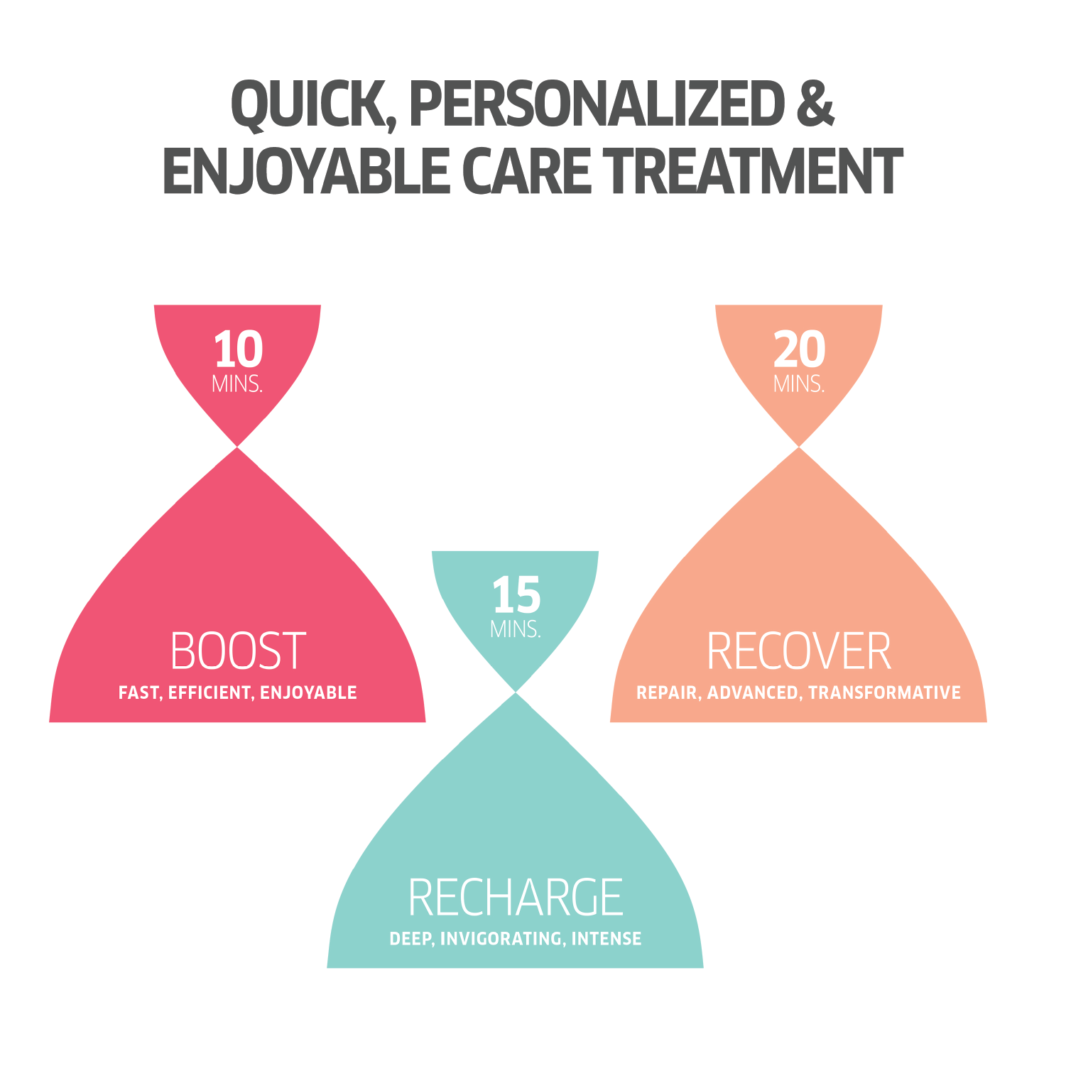 Wella Invigo Nutri-Enrich Shampoo 1 Litre