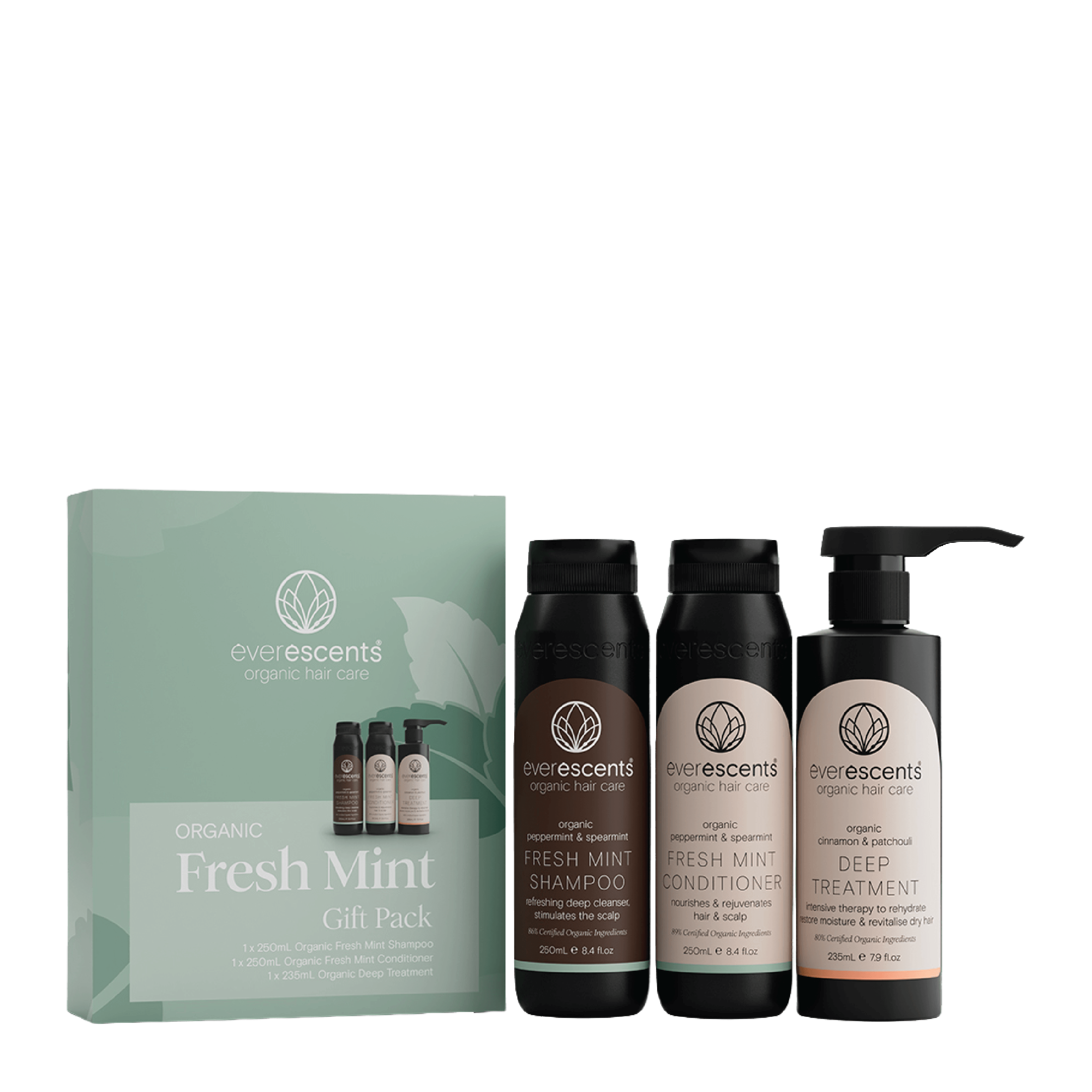 EverEscents Fresh Mint Gift Pack