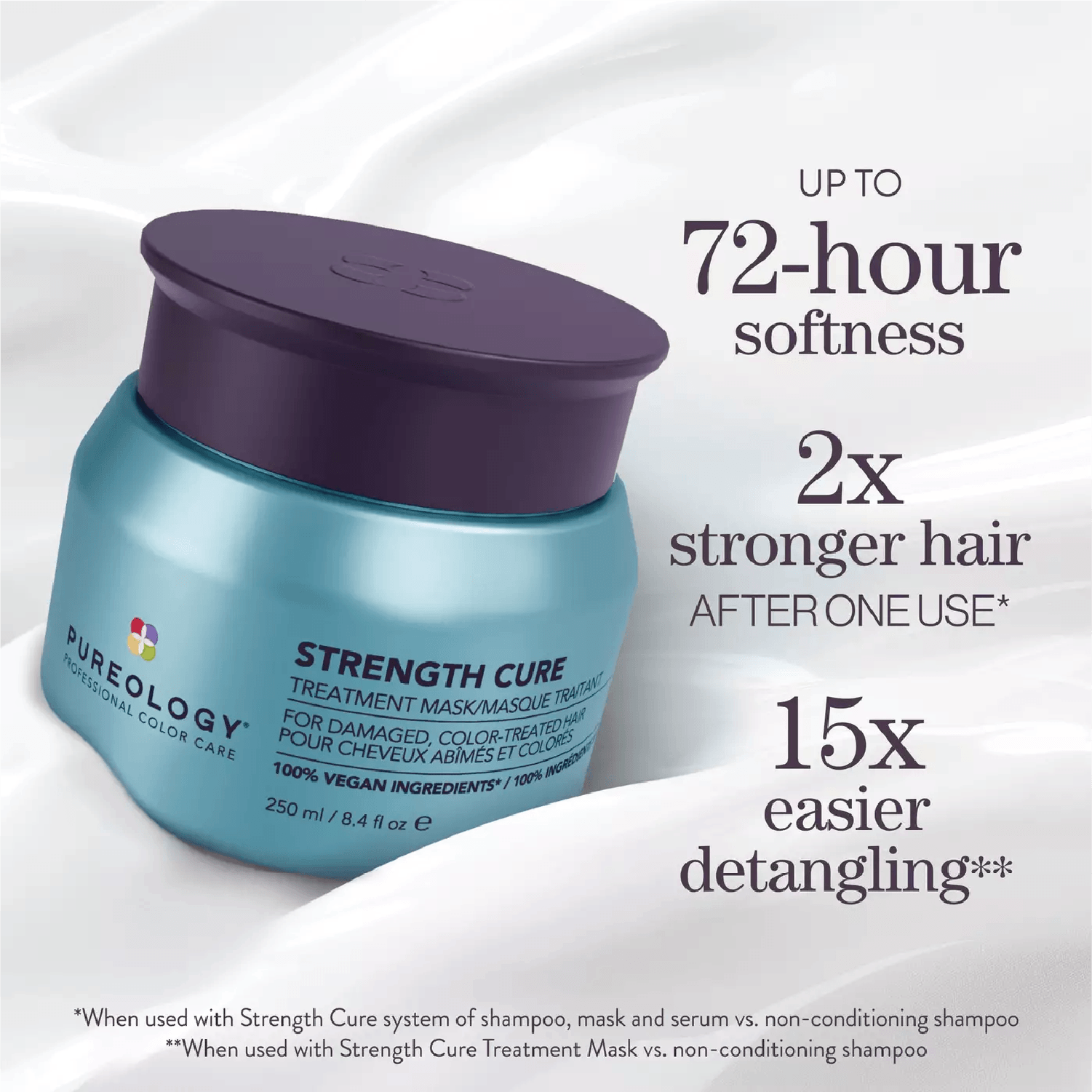 Pureology Strength Cure Mask 250ml