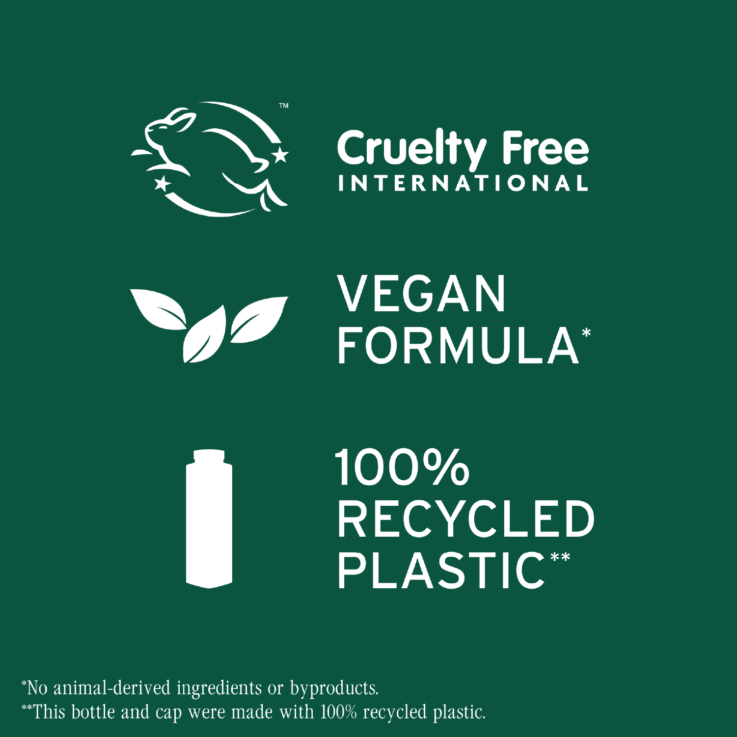 Biolage Scalp Sync Clarifying Shampoo 400ml