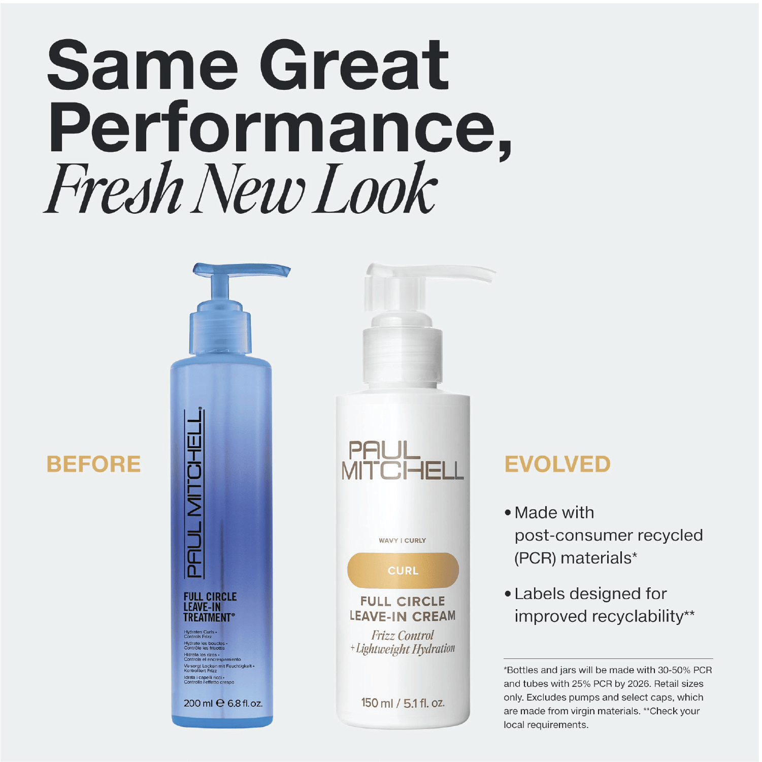 Paul Mitchell Full Circle Leave In Treatment 150ml