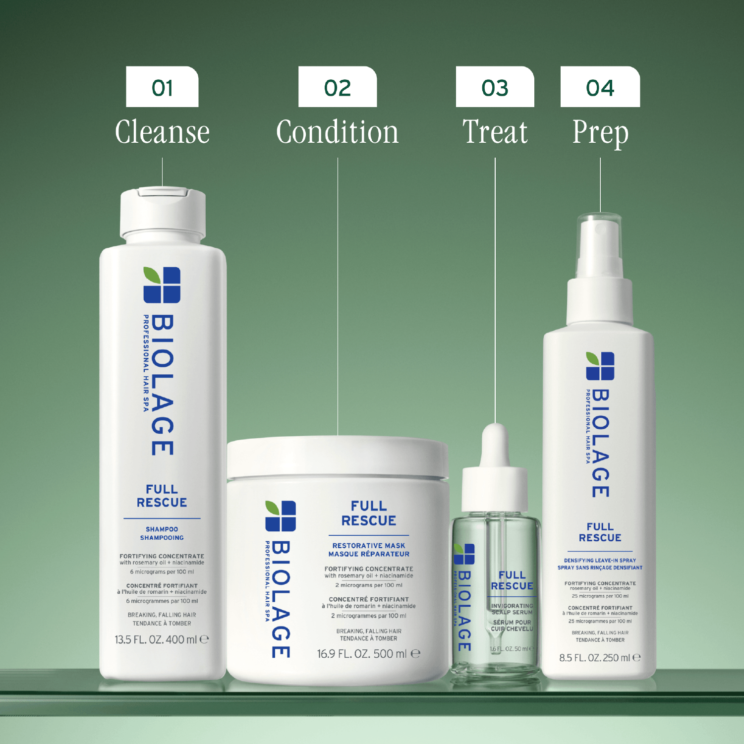 Biolage Full Rescue Spray 250ml