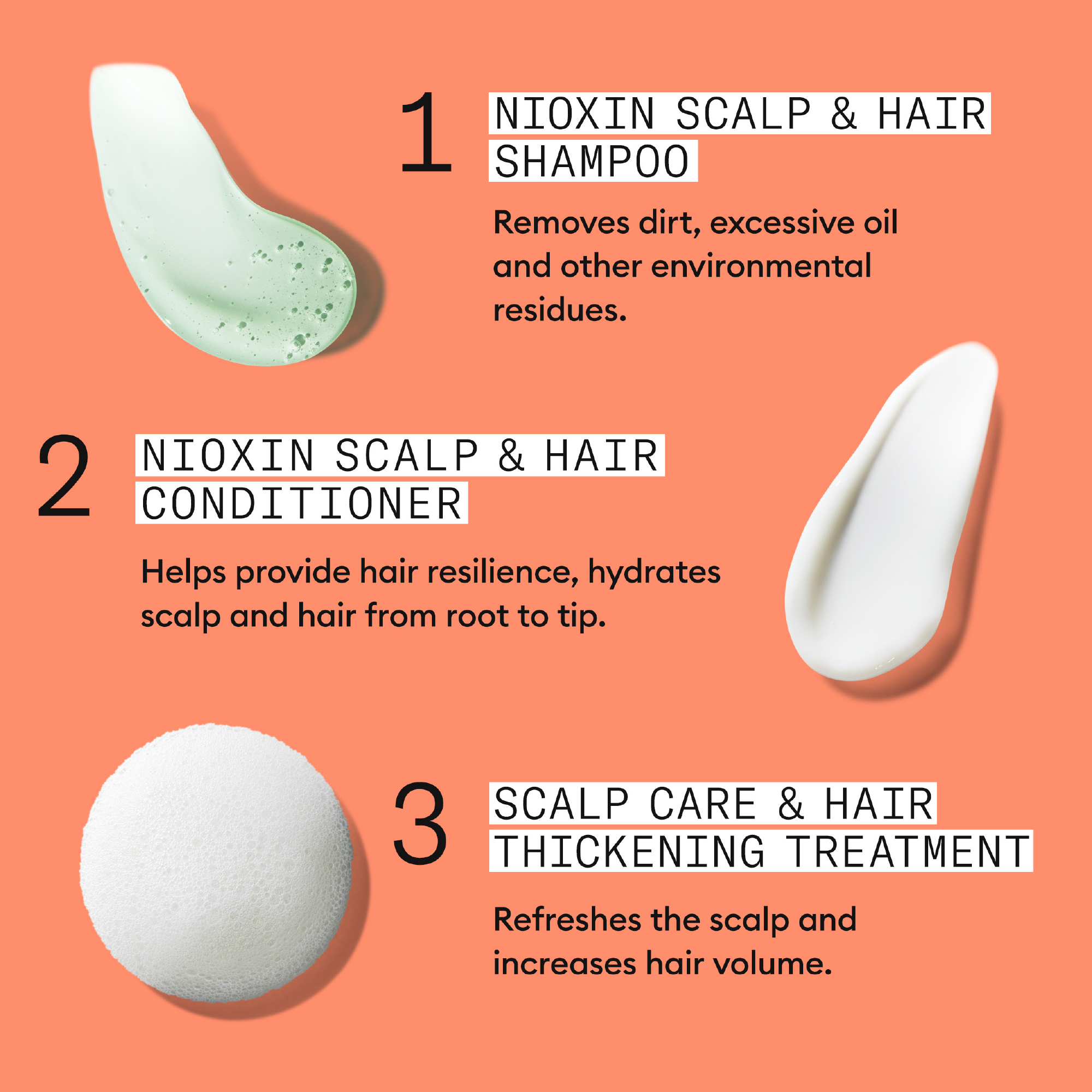 Nioxin System 4 Scalp + Hair Thickening Conditioner for Damaged Hair With Progressed Thinning 1 Litre