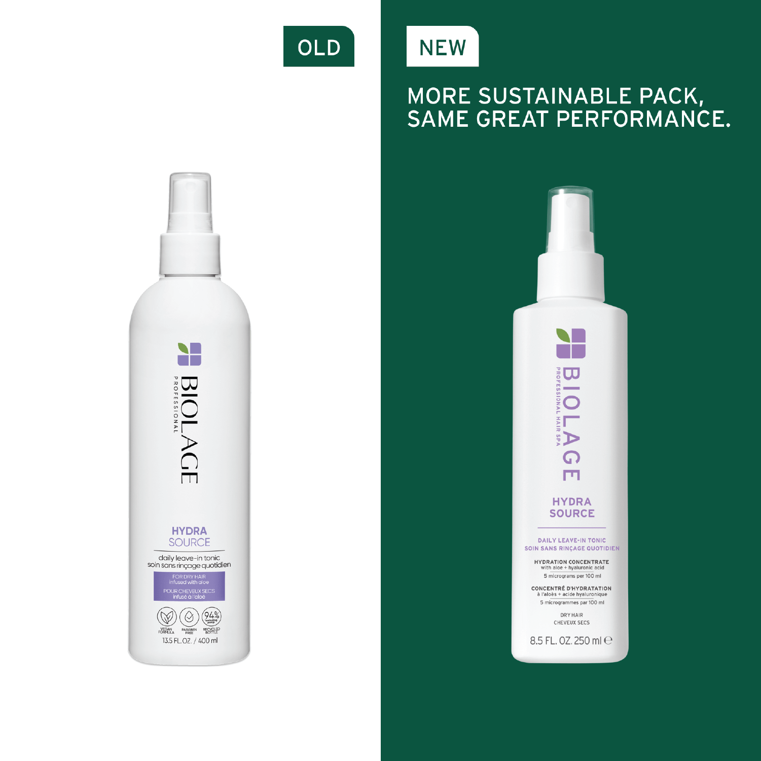 Biolage Hydrasource Daily Leave In 400ml