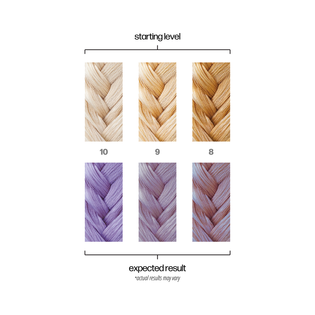 Danger Jones Semi-Permanent Colour - Exotica (Light Purple) 118ml