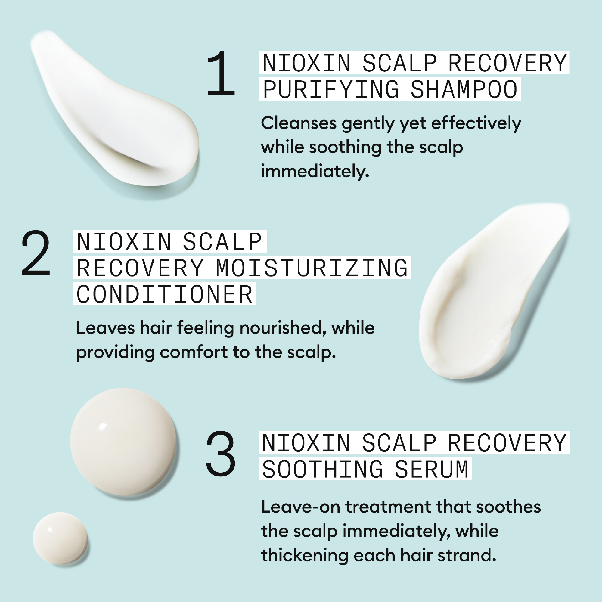 Nioxin Scalp Recovery System Moisturising Conditioner 1 Litre *