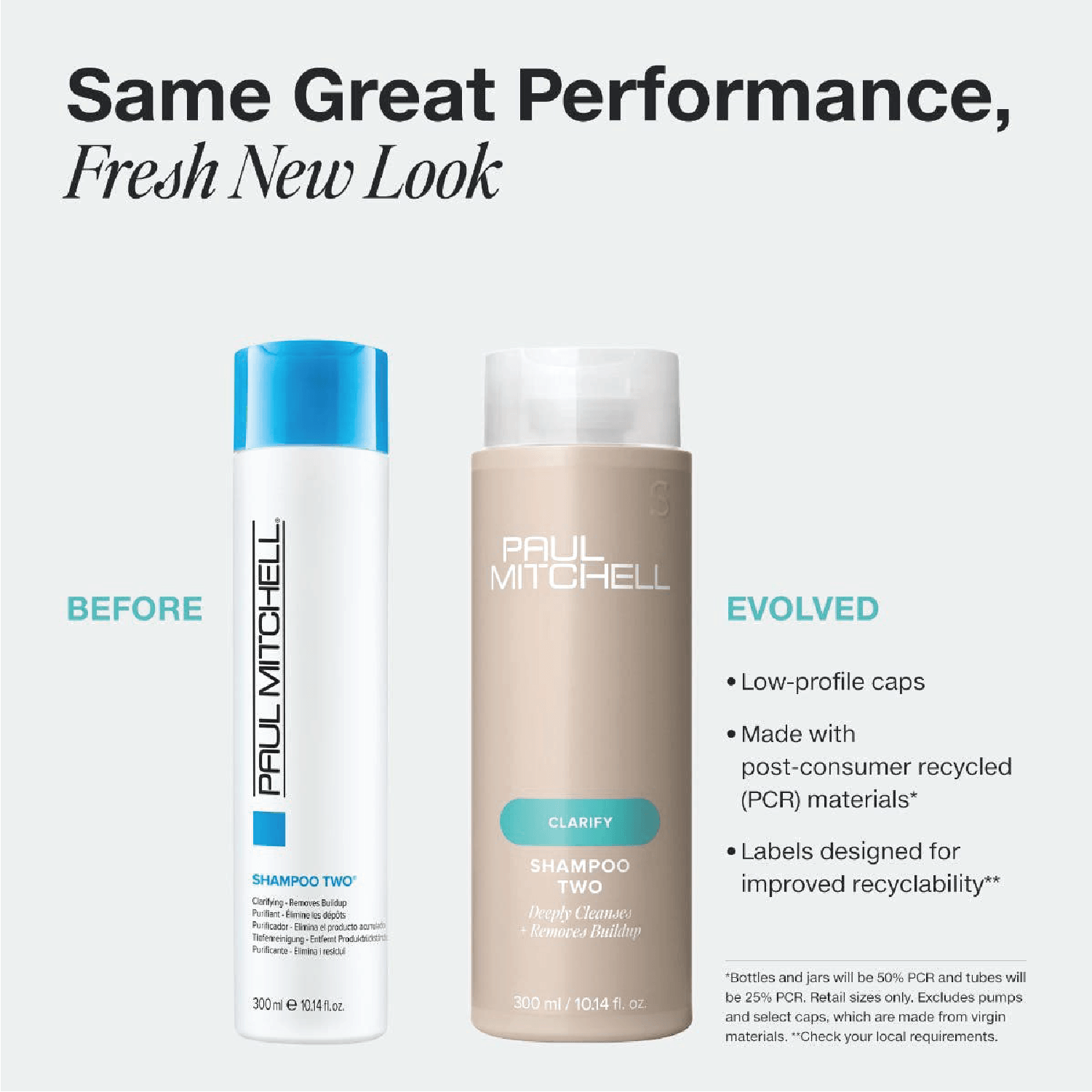 Paul Mitchell Shampoo Two 300ml