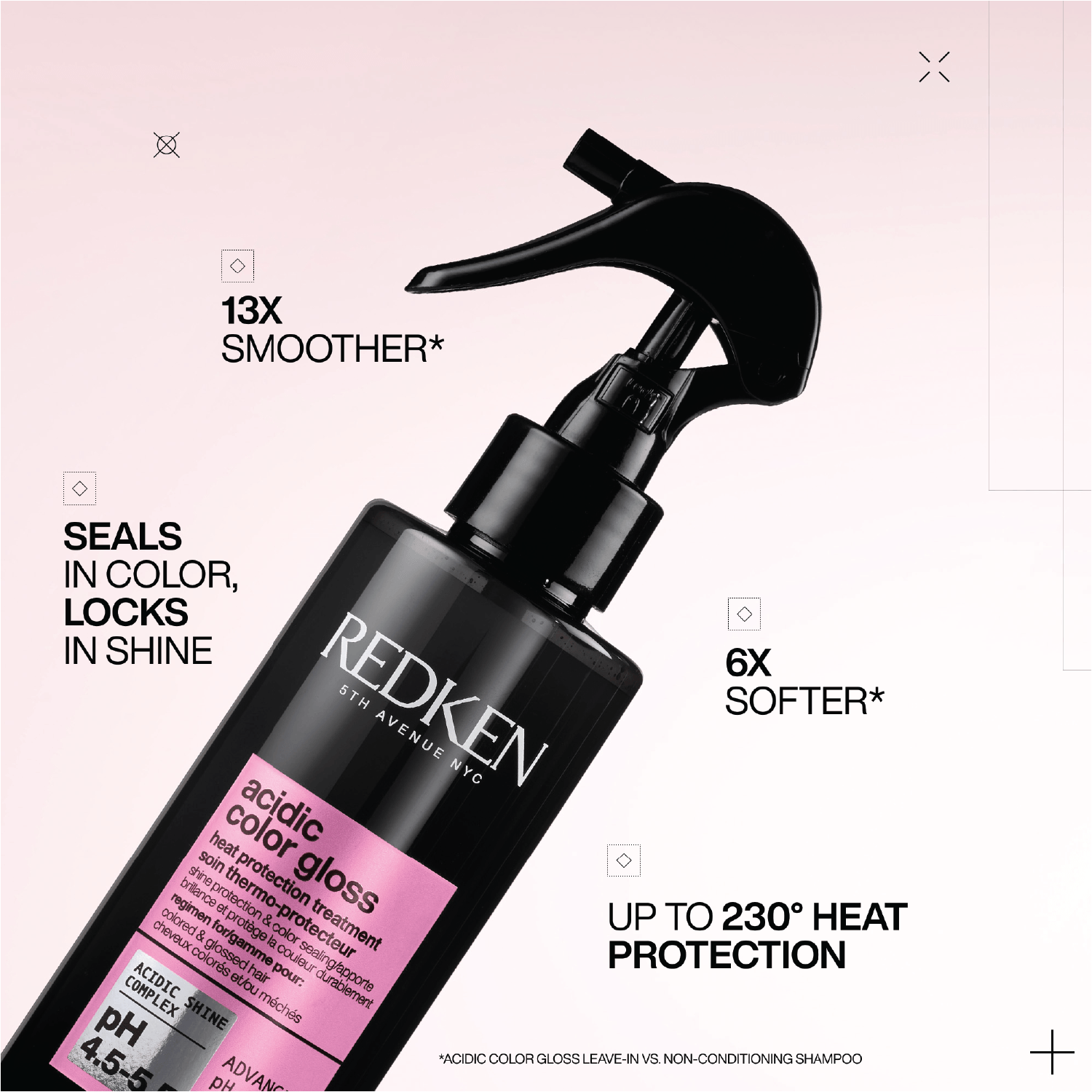 Redken Acidic Color Gloss Heat Protection Leave-In 190ml