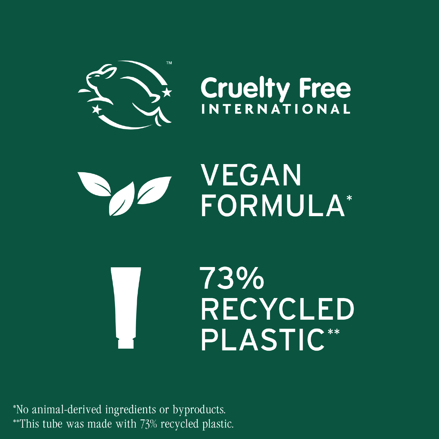 Biolage Strength Recovery Conditioner 236ml