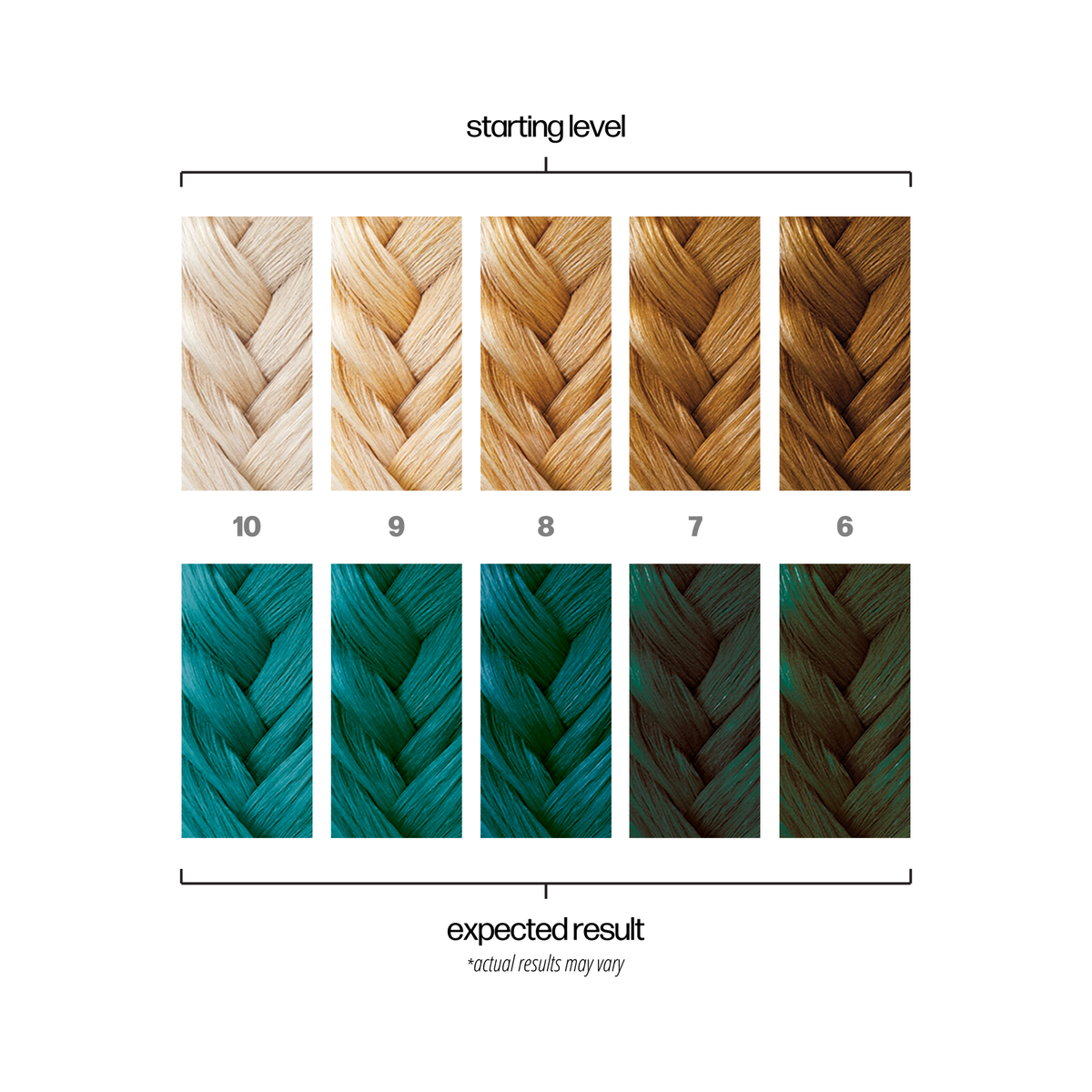 Danger Jones Semi-Permanent Colour - Oblivion (Teal) 118ml*