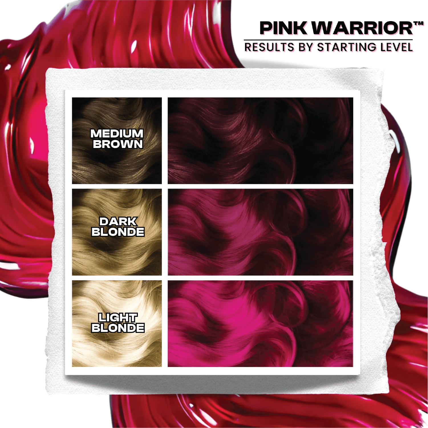 Manic Panic® Inter-GEL-Actic™ Hair Color Kit - Pink Warrior™