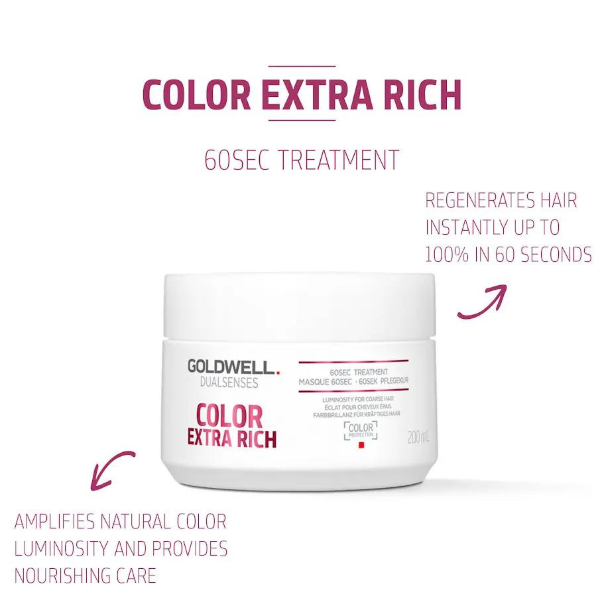 Goldwell Dualsenses Color Extra Rich 60Sec Treatment 200ml