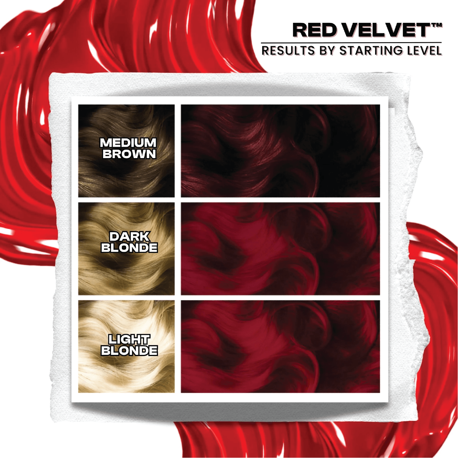Manic Panic® Inter-GEL-actic™ Hair Color Kit - Red Velvet™