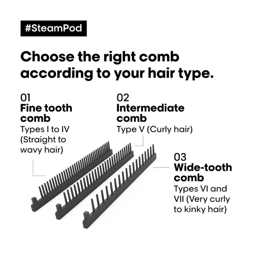 L'Oreal Professional SteamPod 4.0 Styler