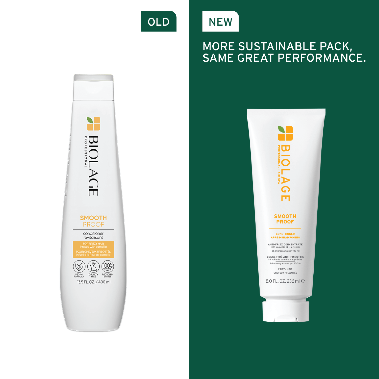 Biolage Smooth Proof Conditioner 236ml