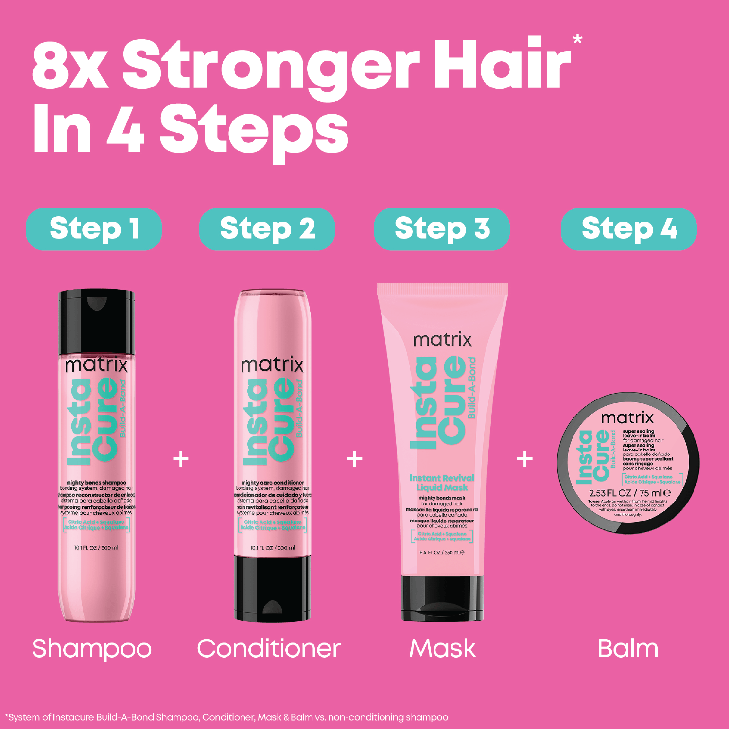 Matrix Total Results Instacure Build A Bond Conditioner 1 Litre