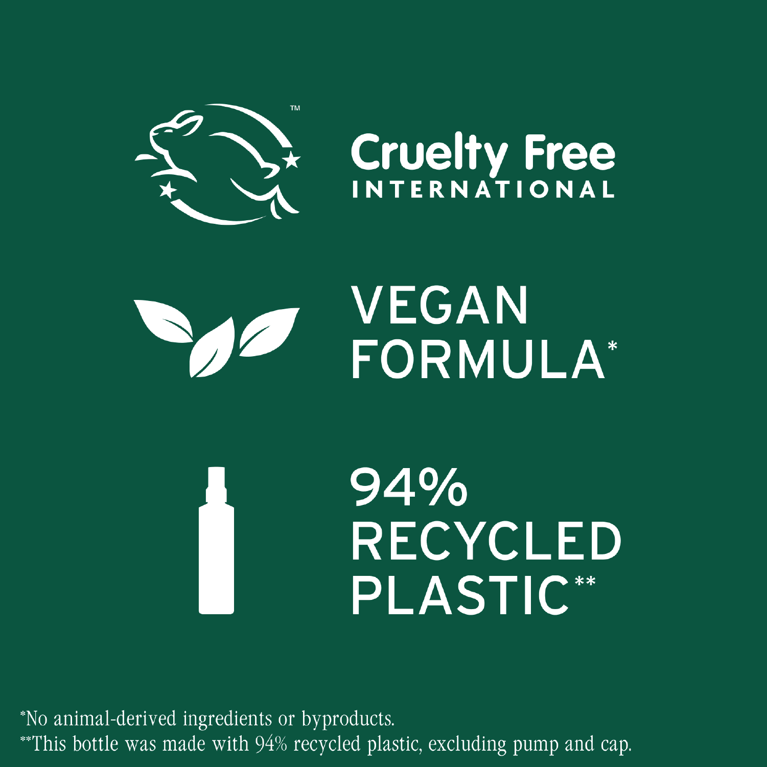 Biolage Volume Boost Spray 250ml