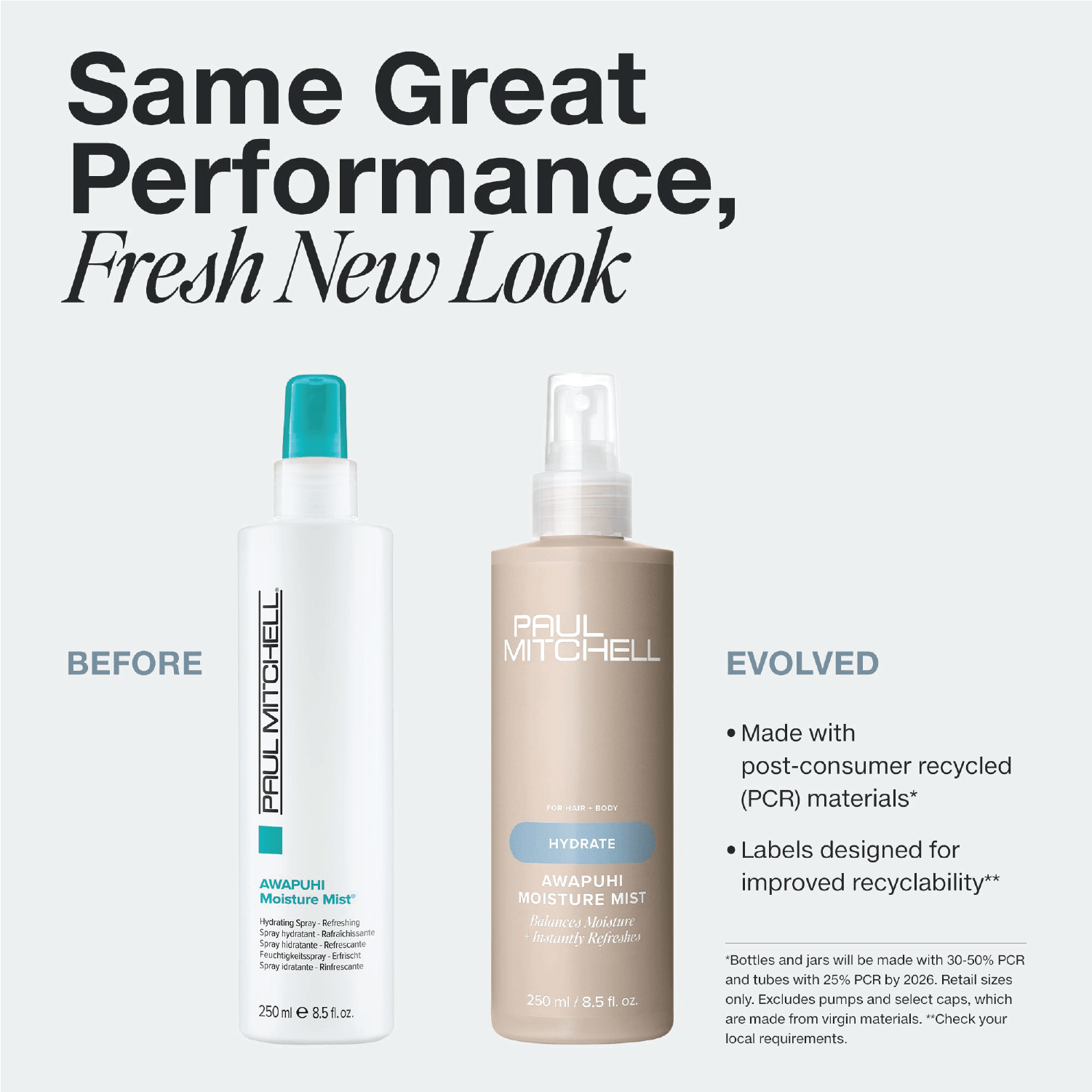 Paul Mitchell Awapuhi Moisture Mist 250ml