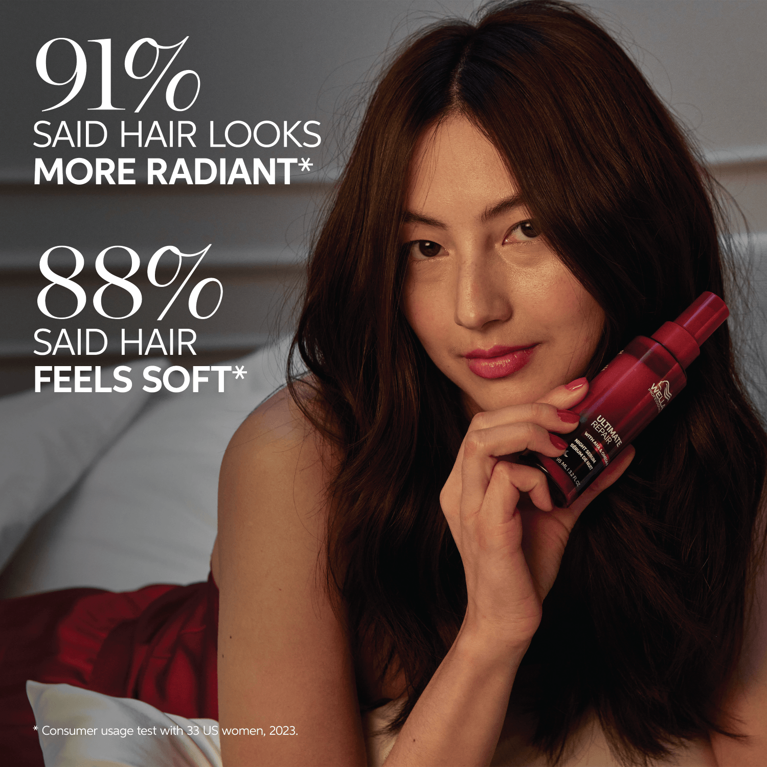 Wella Ultimate Repair Miracle Night Serum 95ml