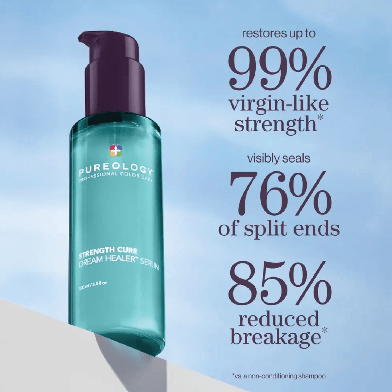 Pureology Strength Cure Dream Healer Serum 100ml