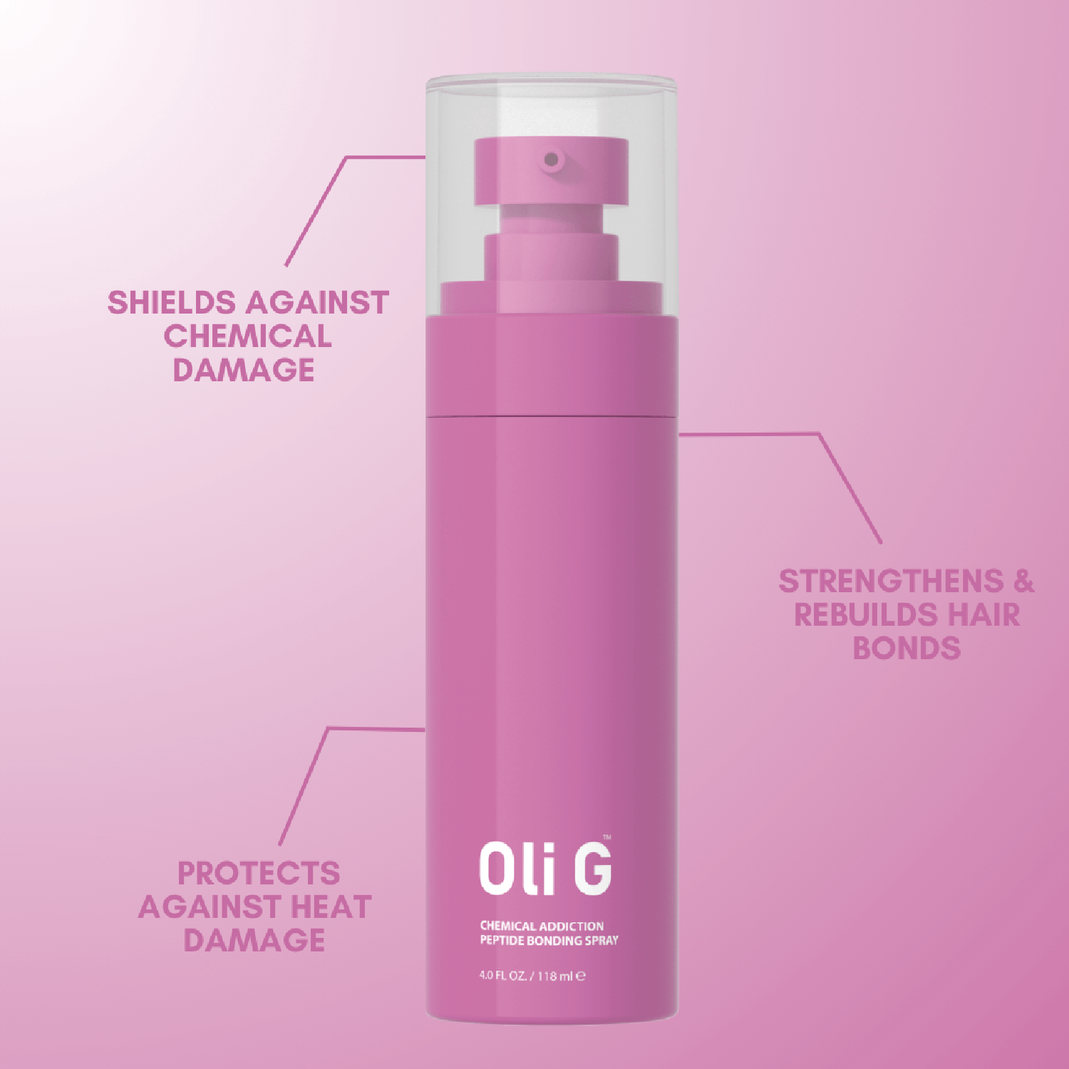Oli G Chemical Addiction Peptide Bonding Spray 118ml