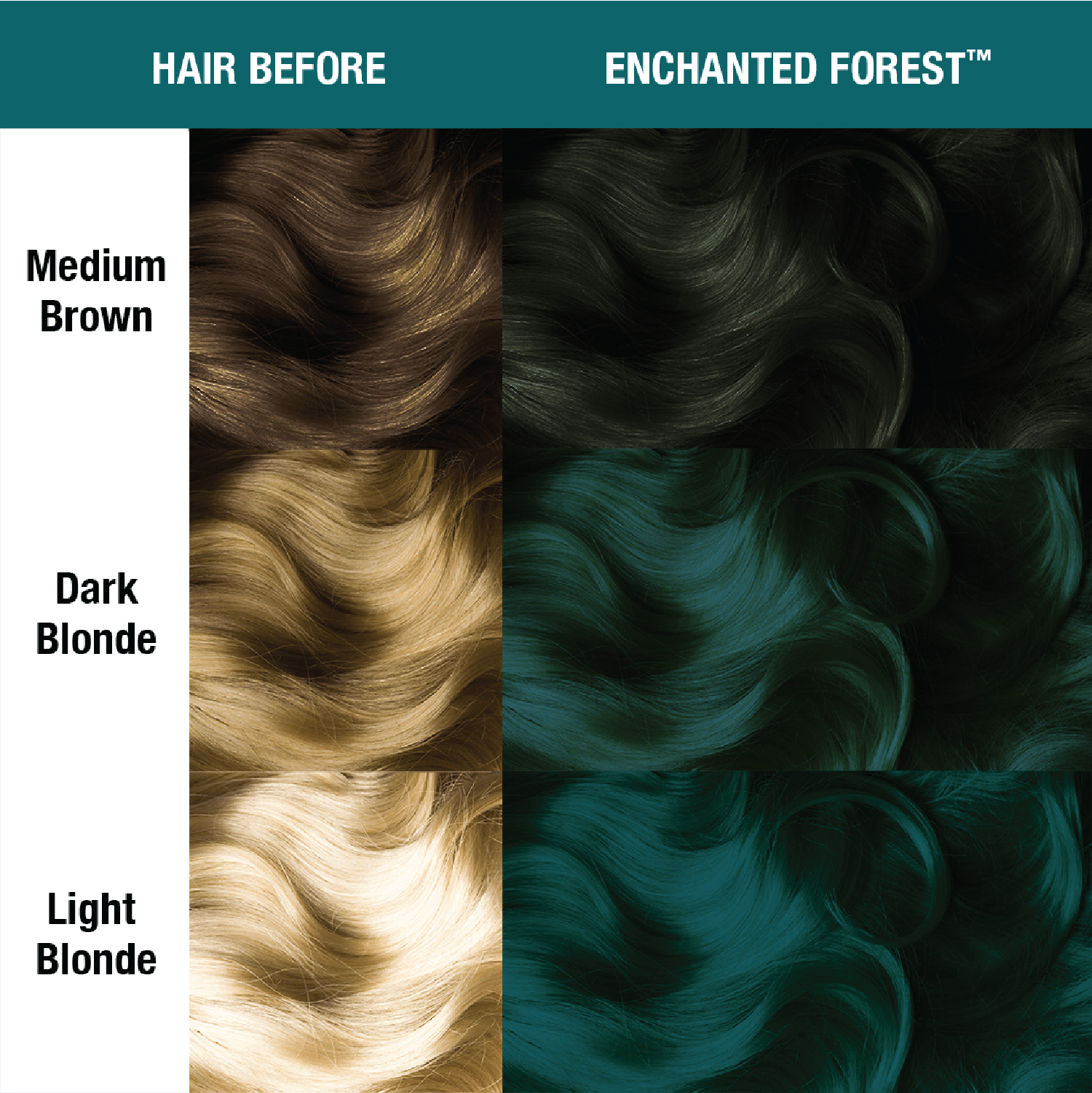 Manic Panic Classic High Voltage®