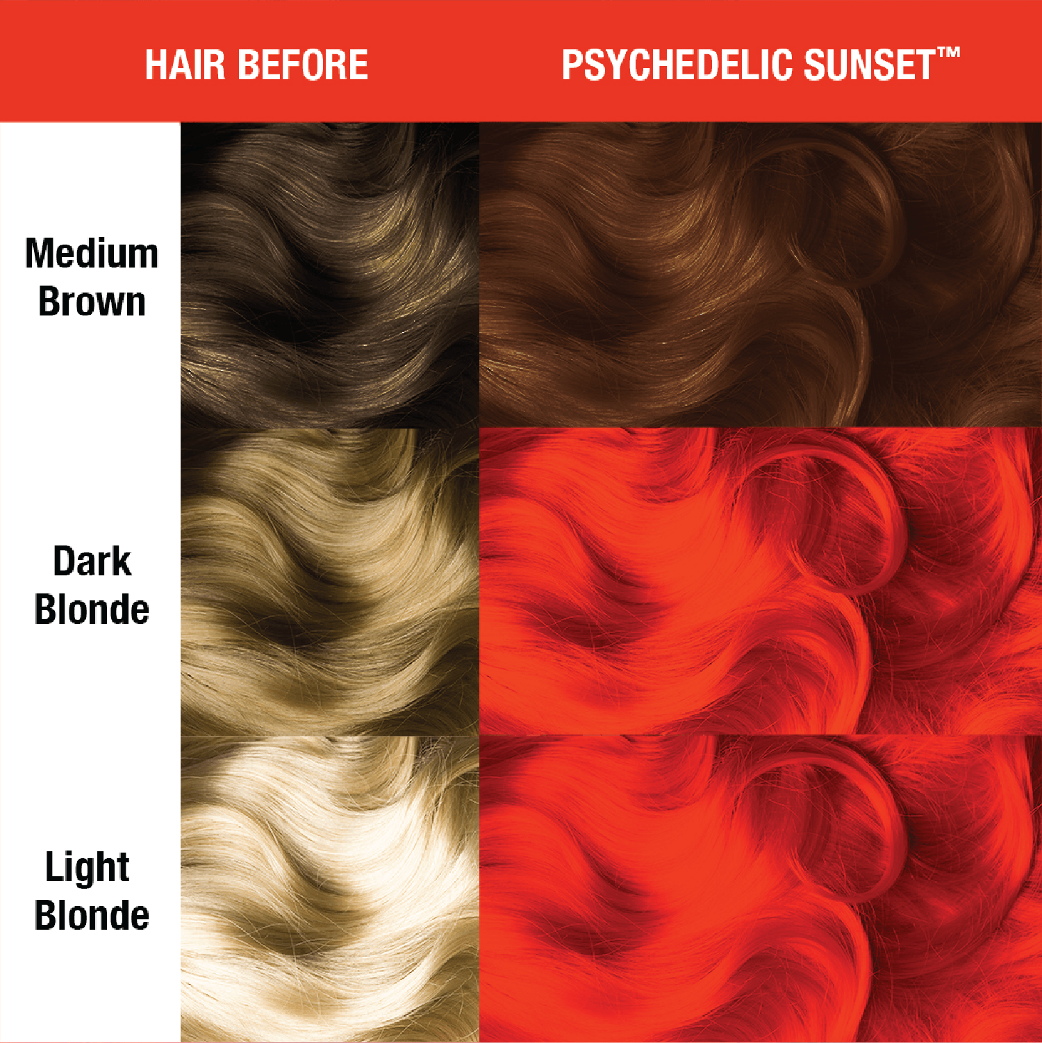 Manic Panic Classic High Voltage®