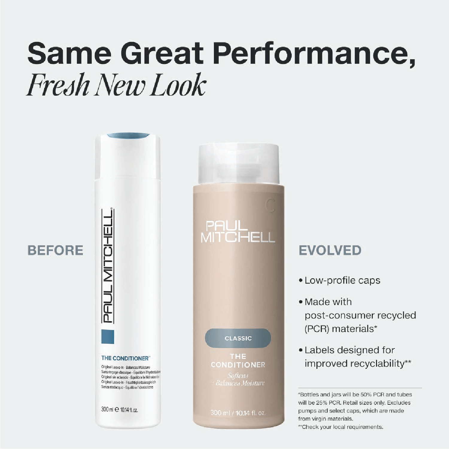 Paul Mitchell The Conditioner 300ml