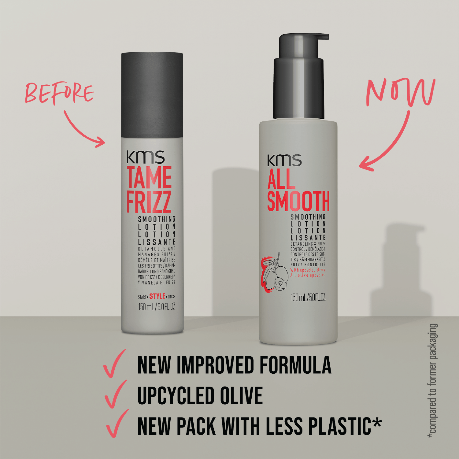 KMS All Smooth Lotion 150ml