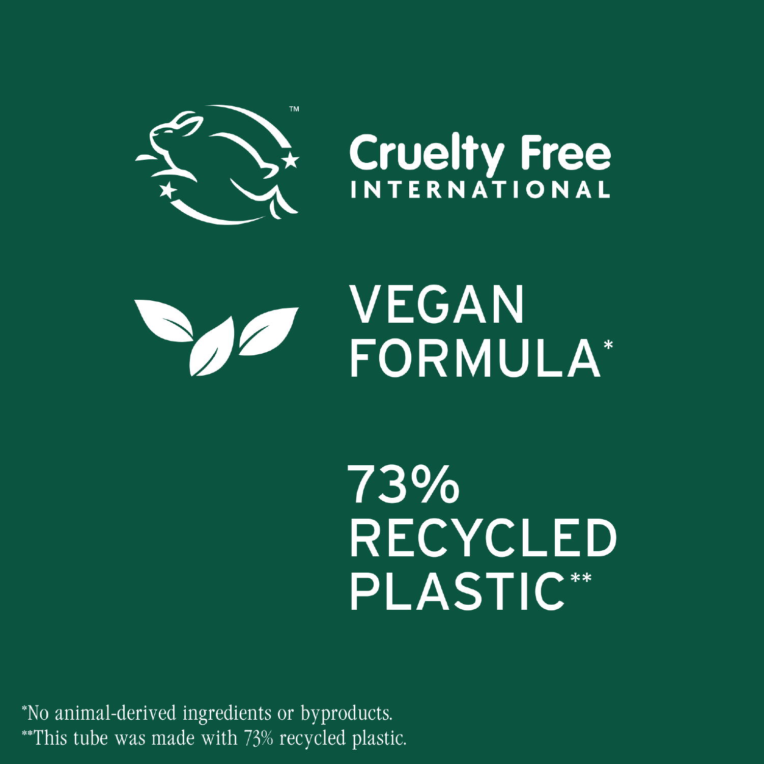 Biolage Scalp Sync Universal Conditioner 236ml