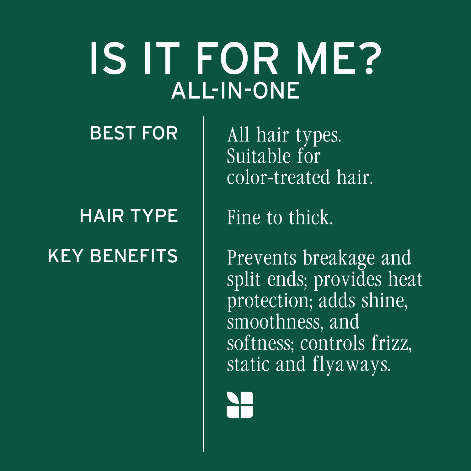 Biolage All In One Multi Benefit Spray 250ml