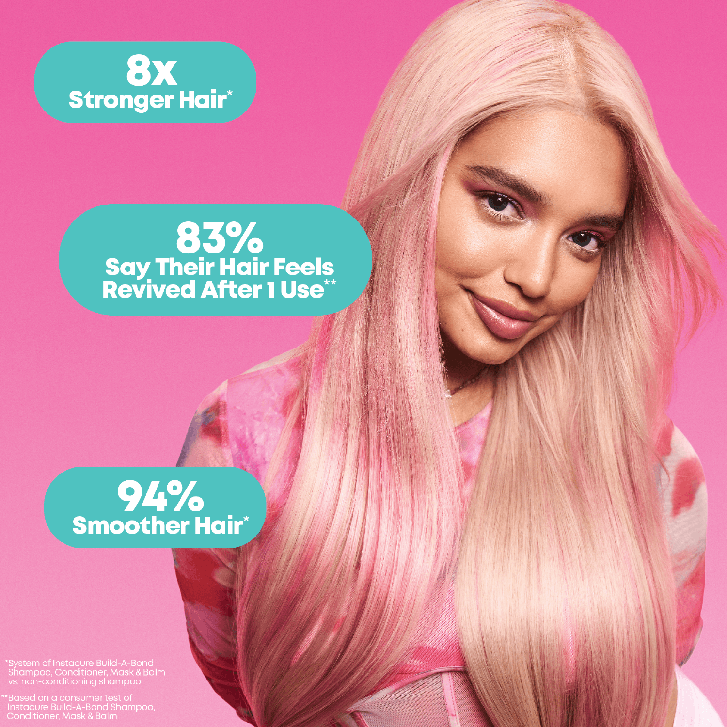 Matrix Total Results Instacure Build A Bond Conditioner 1 Litre