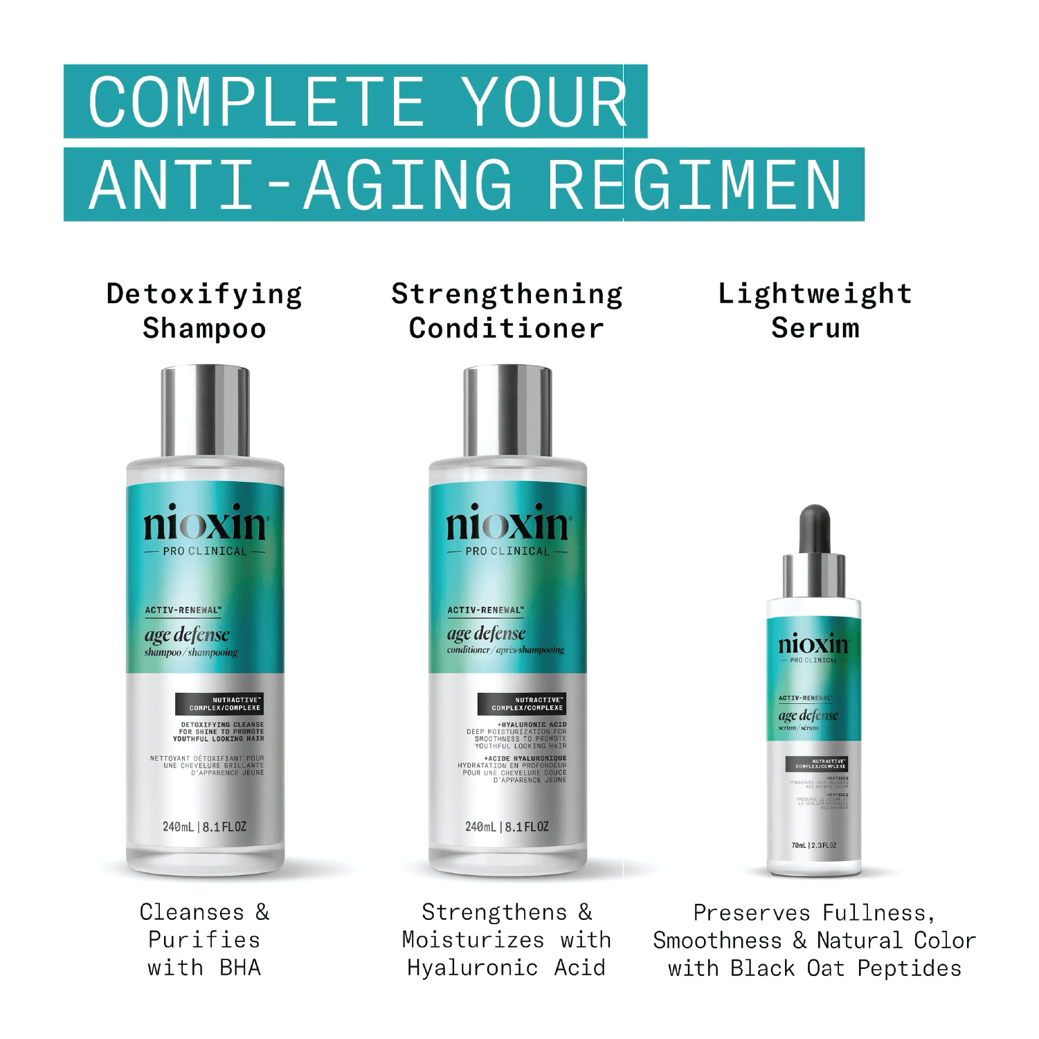 Nioxin Age Defense Conditioner 240ml