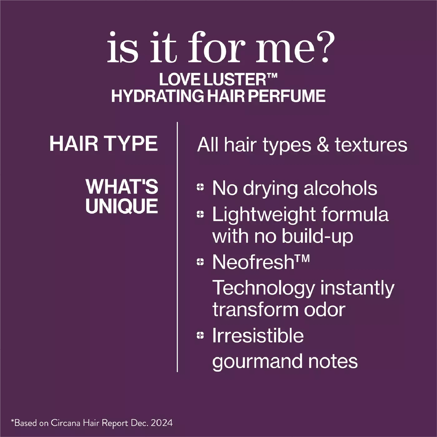 Pureology Love Luster Hair Perfume 50ml