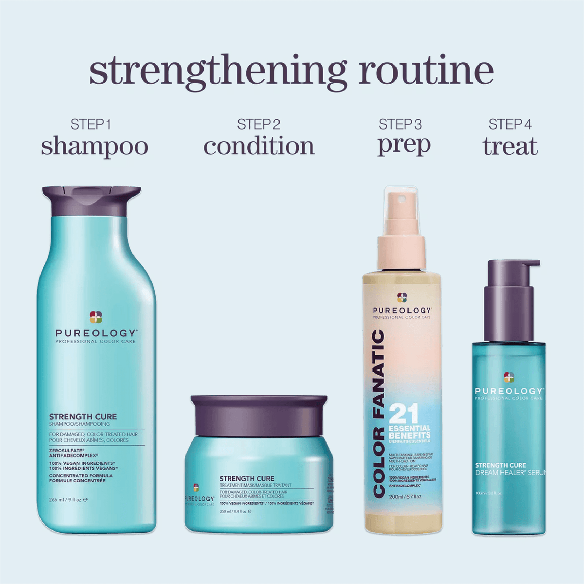 Pureology Strength Cure Mask 250ml