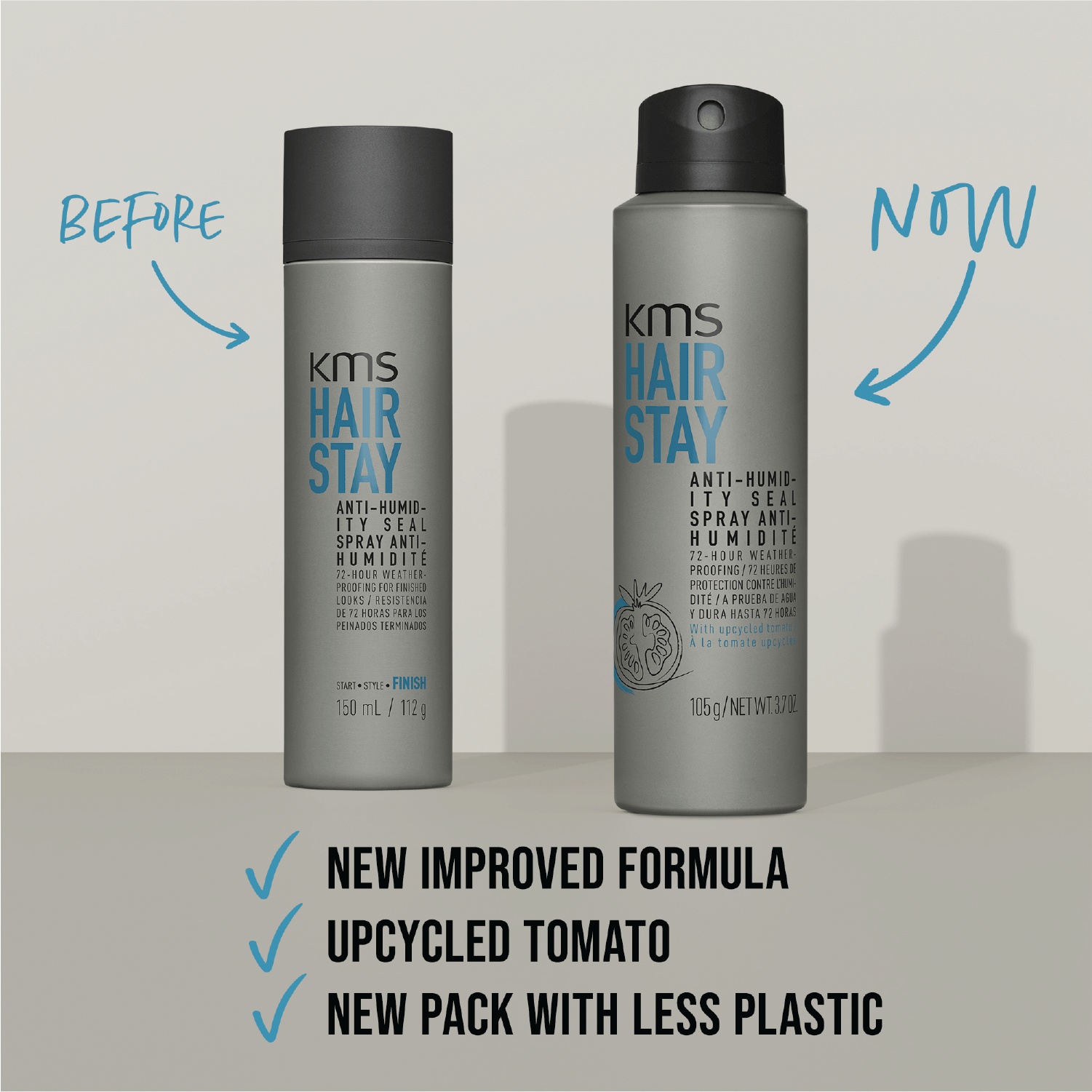 KMS Hair Stay Anti-Humidity Seal 150ml
