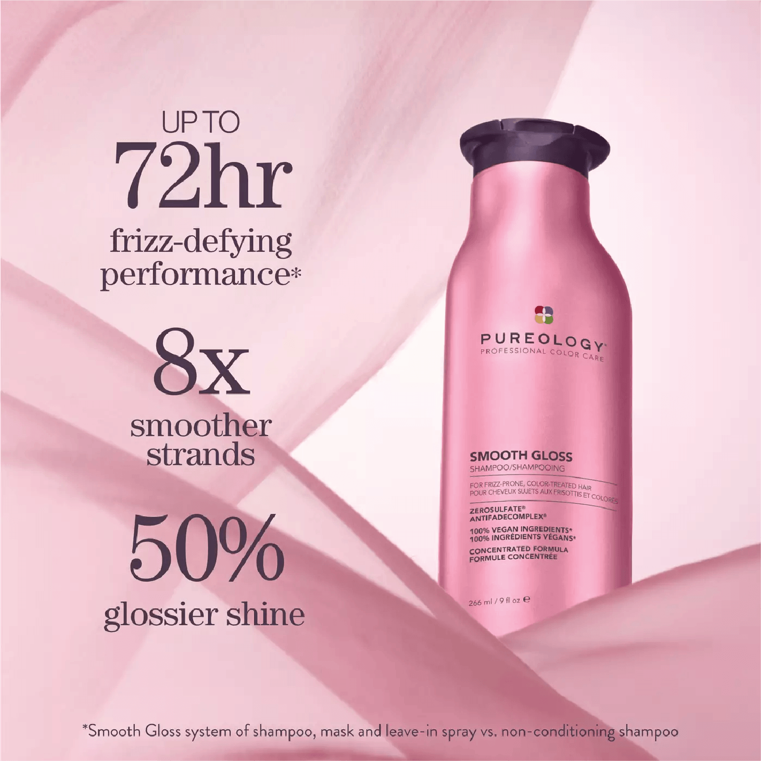 Pureology Smooth Gloss Shampoo 266ml