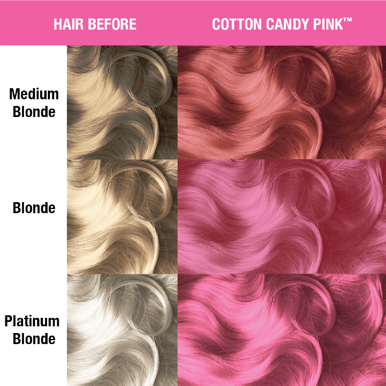 Manic Panic Amplified™