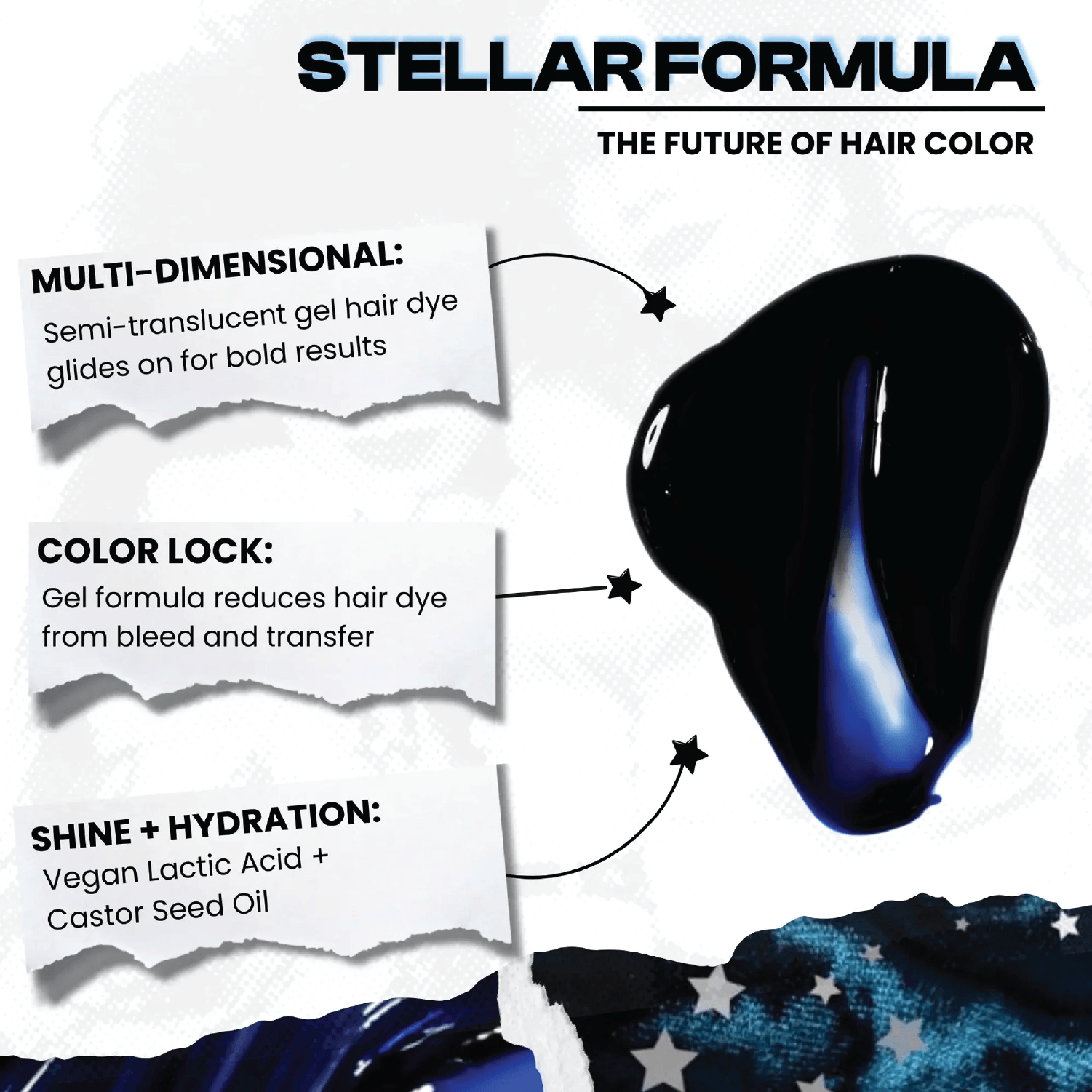 Manic Panic® Inter-GEL-actic™ Hair Color Kit - Celestine Blue™