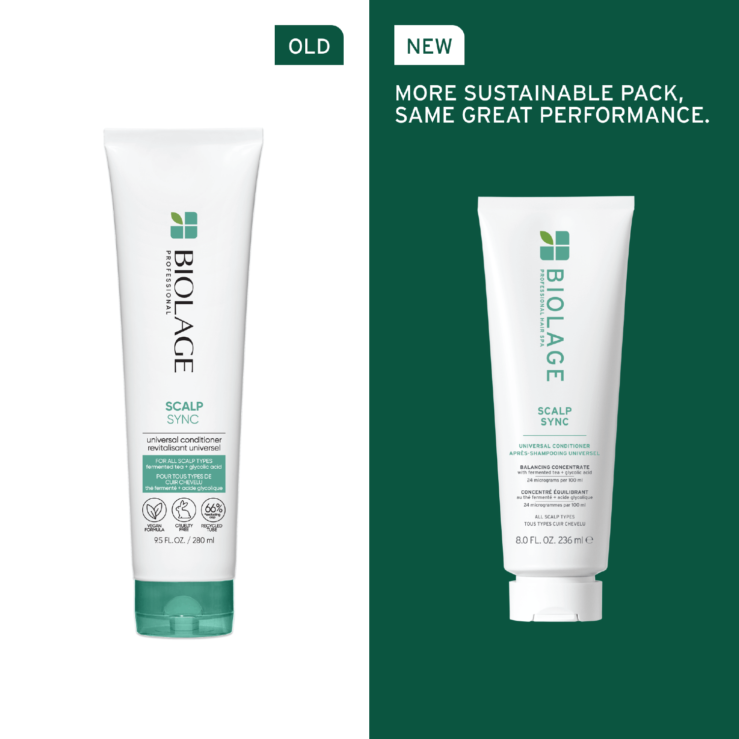 Biolage Scalp Sync Universal Conditioner 236ml