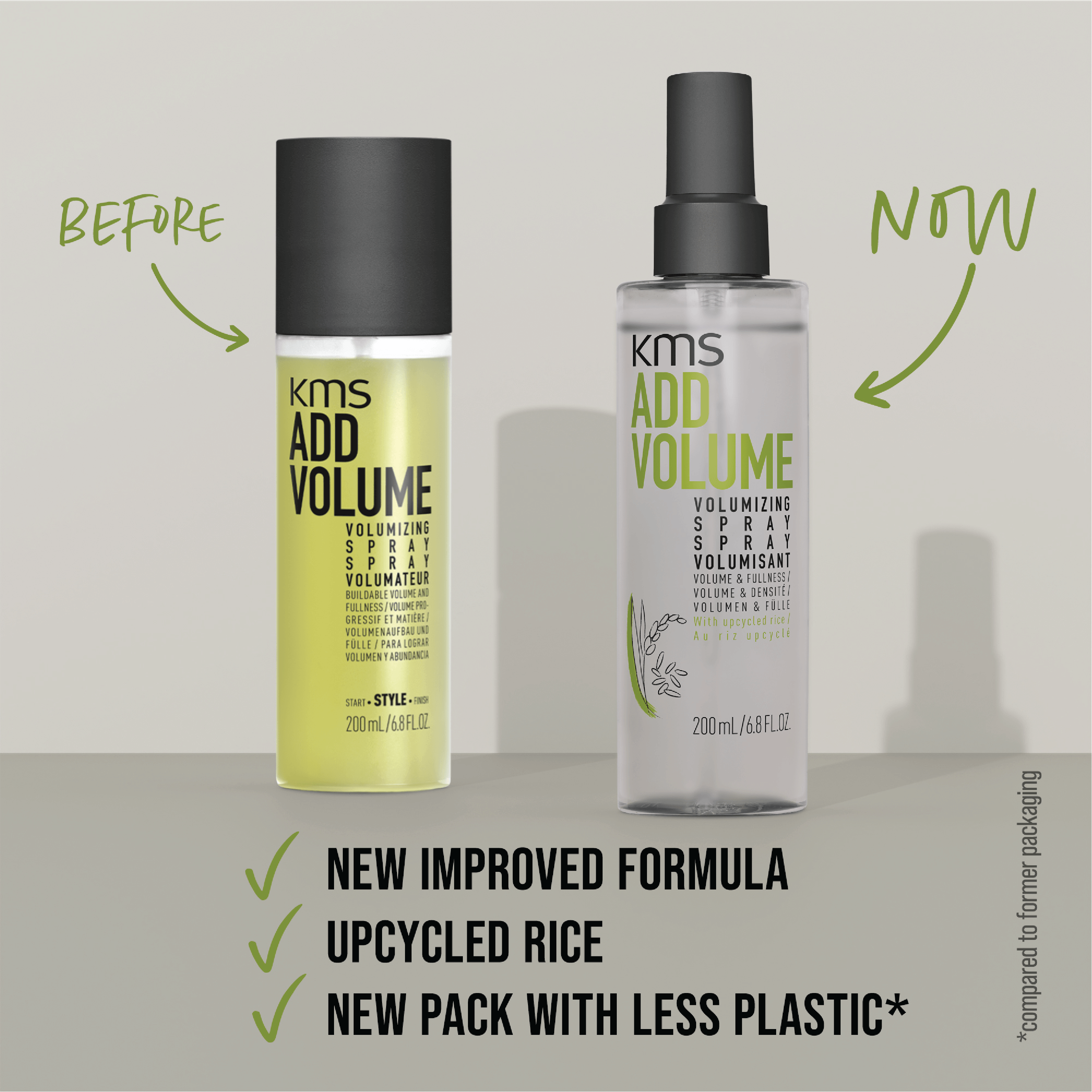 KMS Add Volume Volumizing Spray 200ml