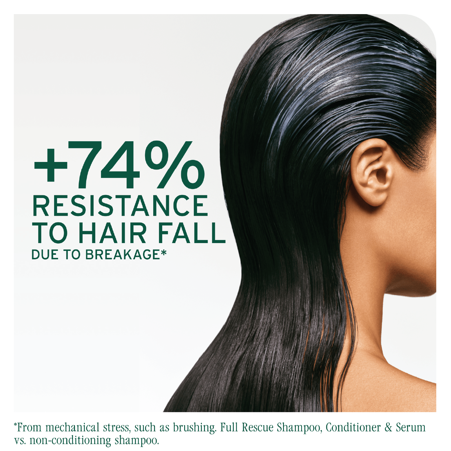 Biolage Full Rescue Spray 250ml