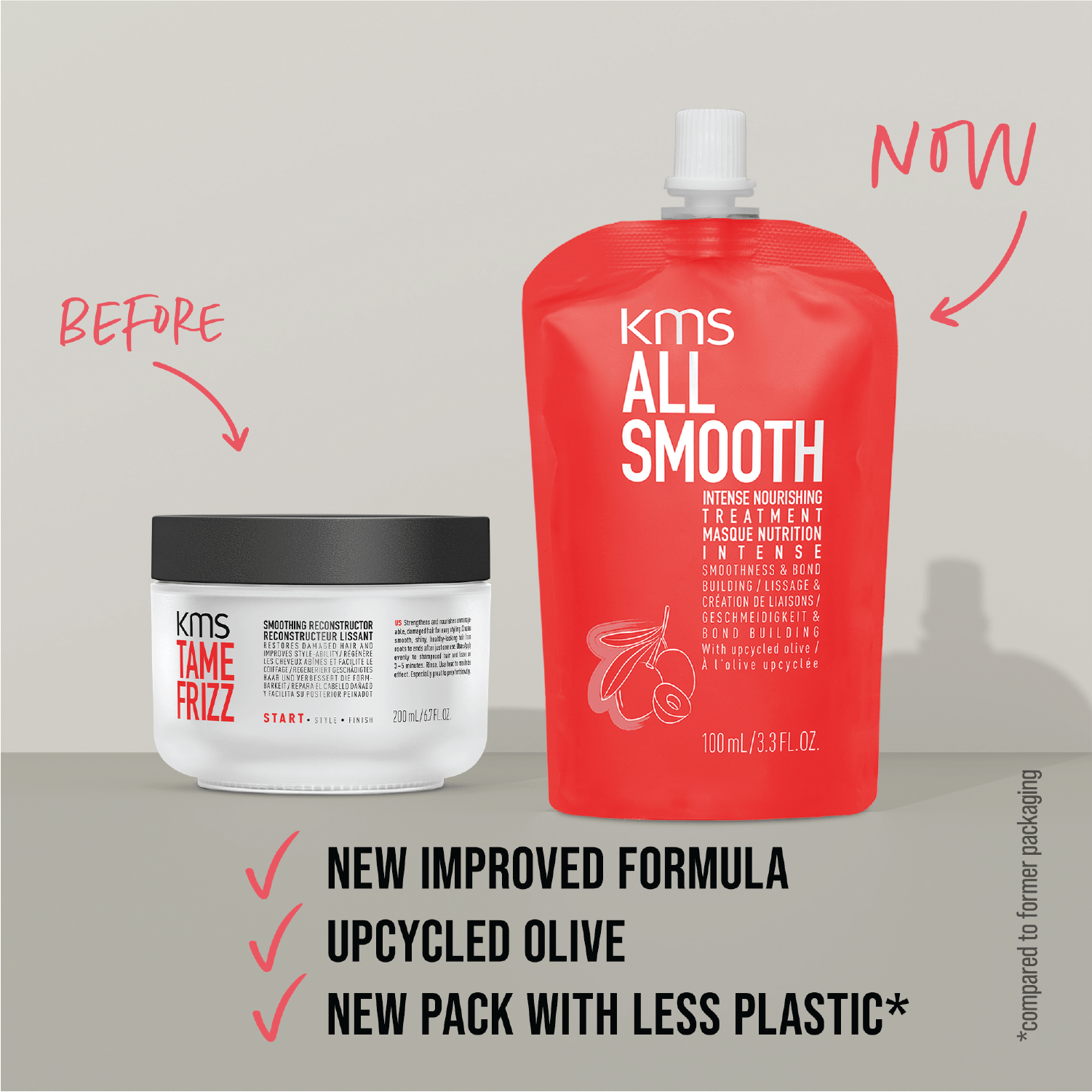 KMS All Smooth Intense Nourishing Treatment 100ml