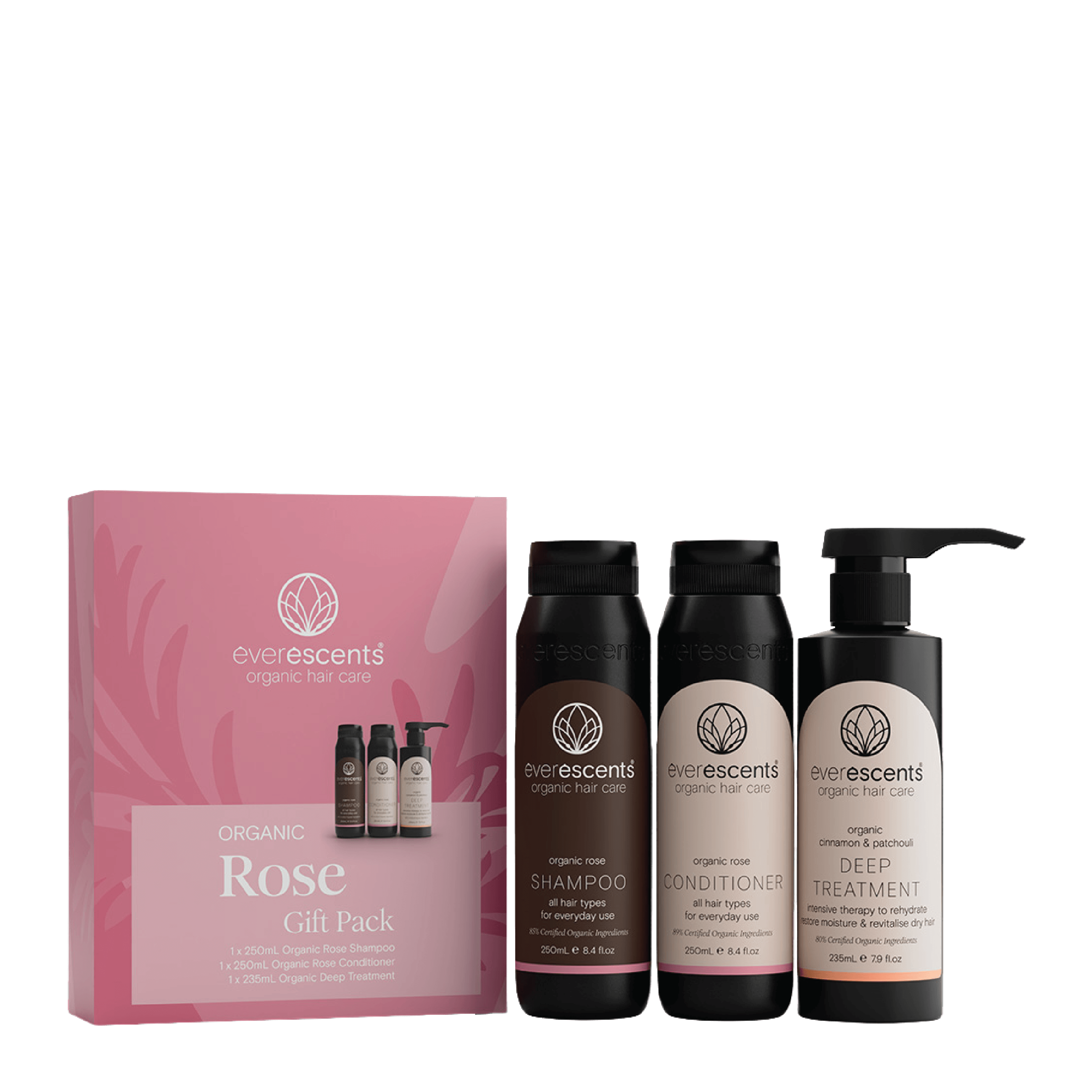 EverEscents Rose Gift Pack