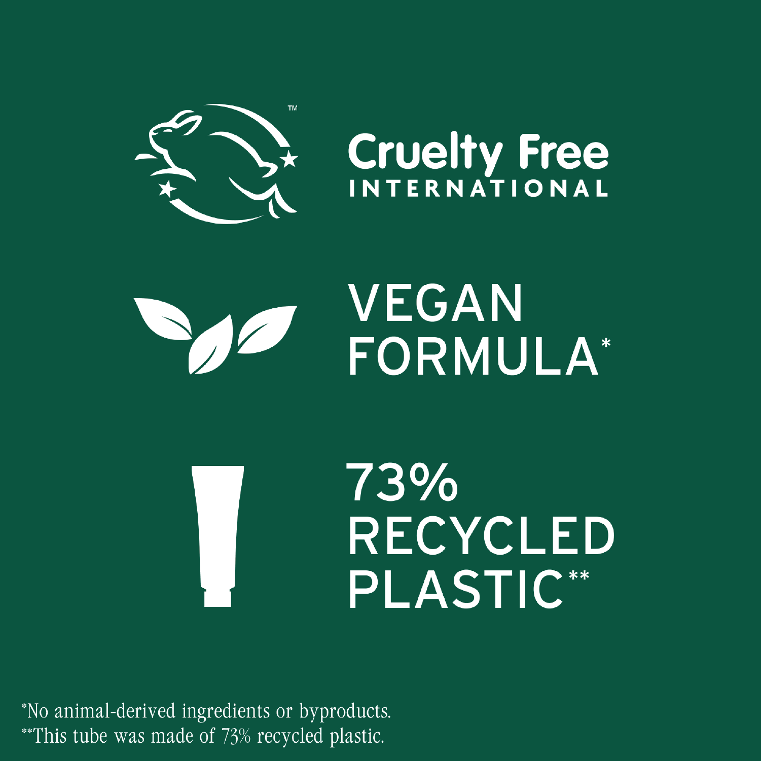 Biolage Smooth Proof Conditioner 236ml