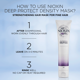 Nioxin 3D Intensive Deep Protect Density Mask 150ml *