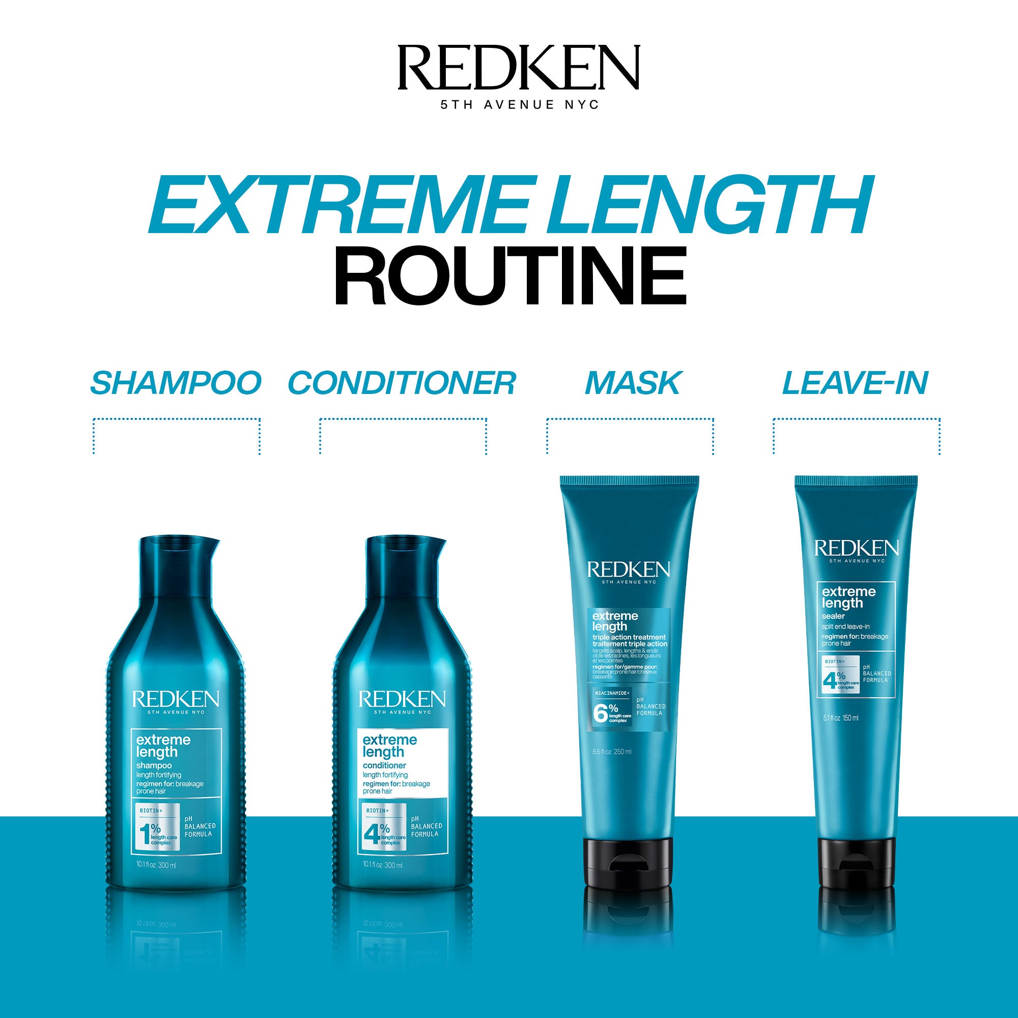 Redken Extreme Length Shampoo 300ml