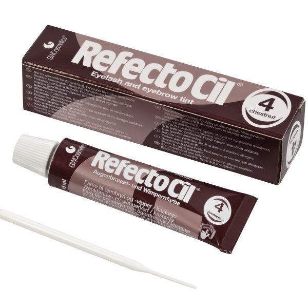 Refectocil